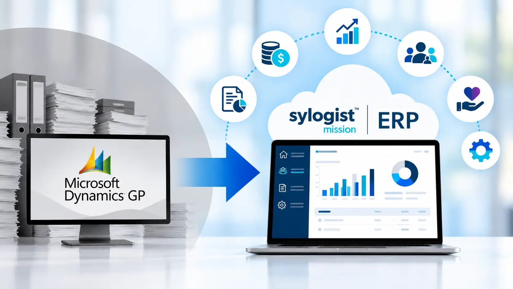 Dynamics GP Alternative
