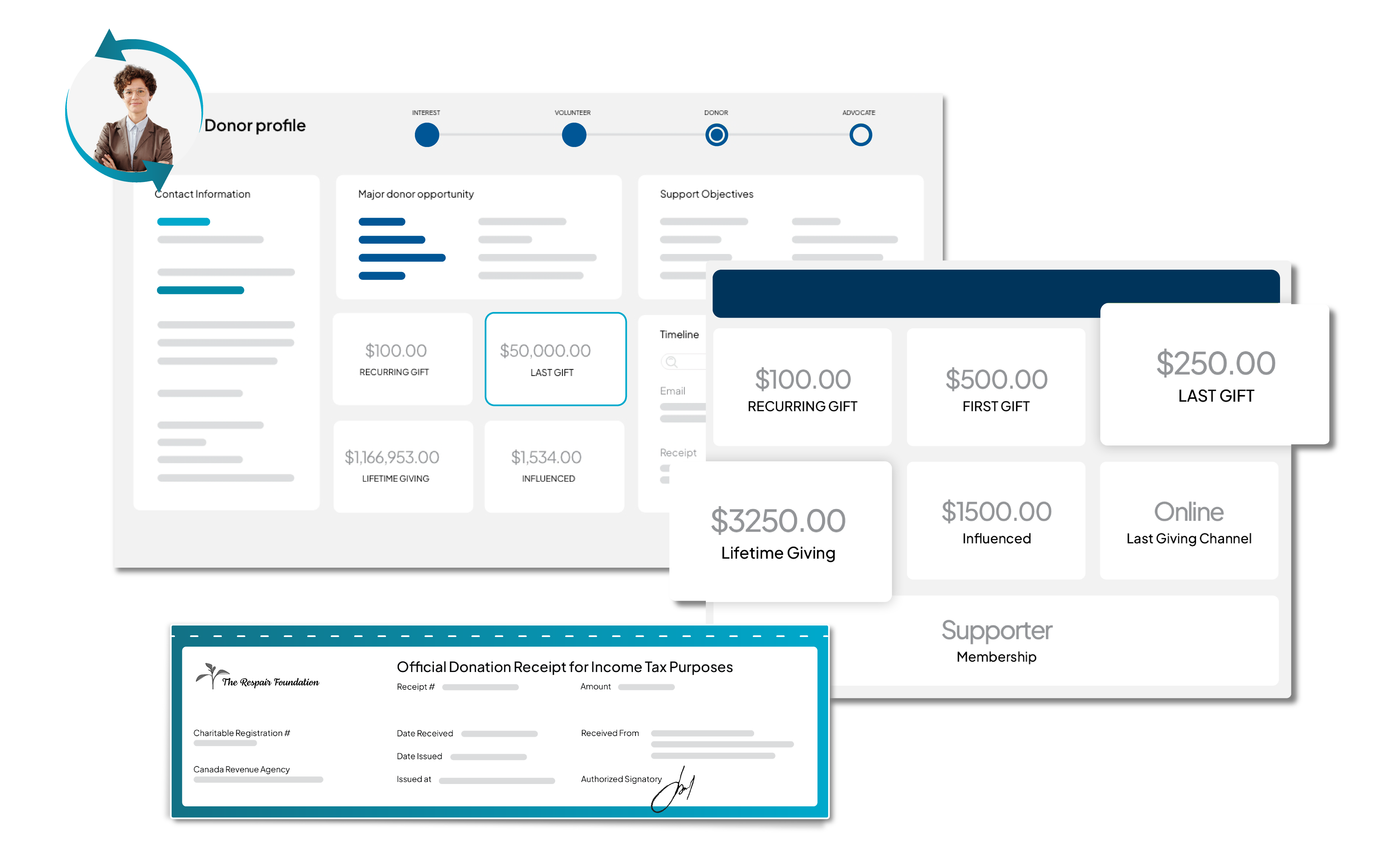 SylogistMission CRM Donor Profile
