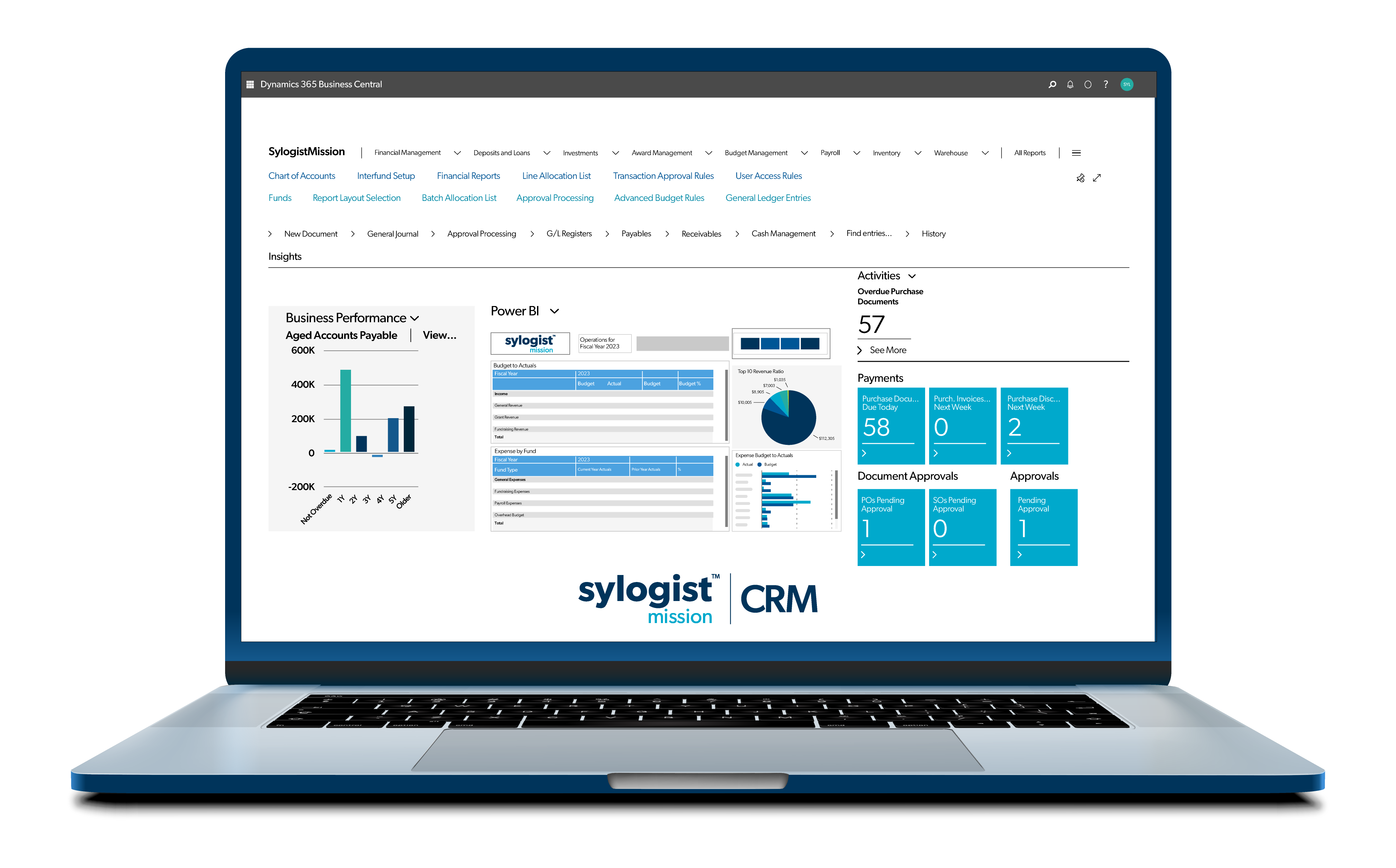 SylogistMission CRM Whole System