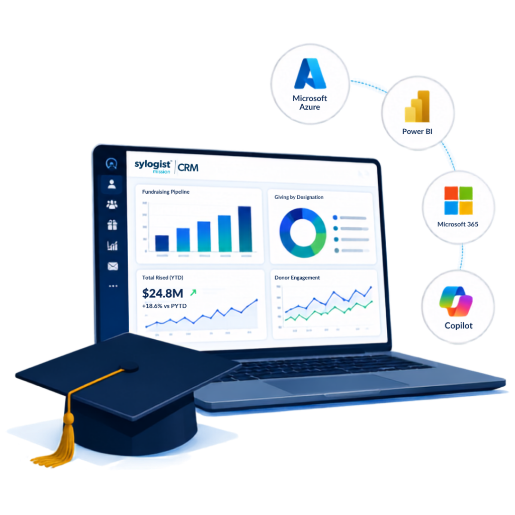 3. Modernize Advancement Operations