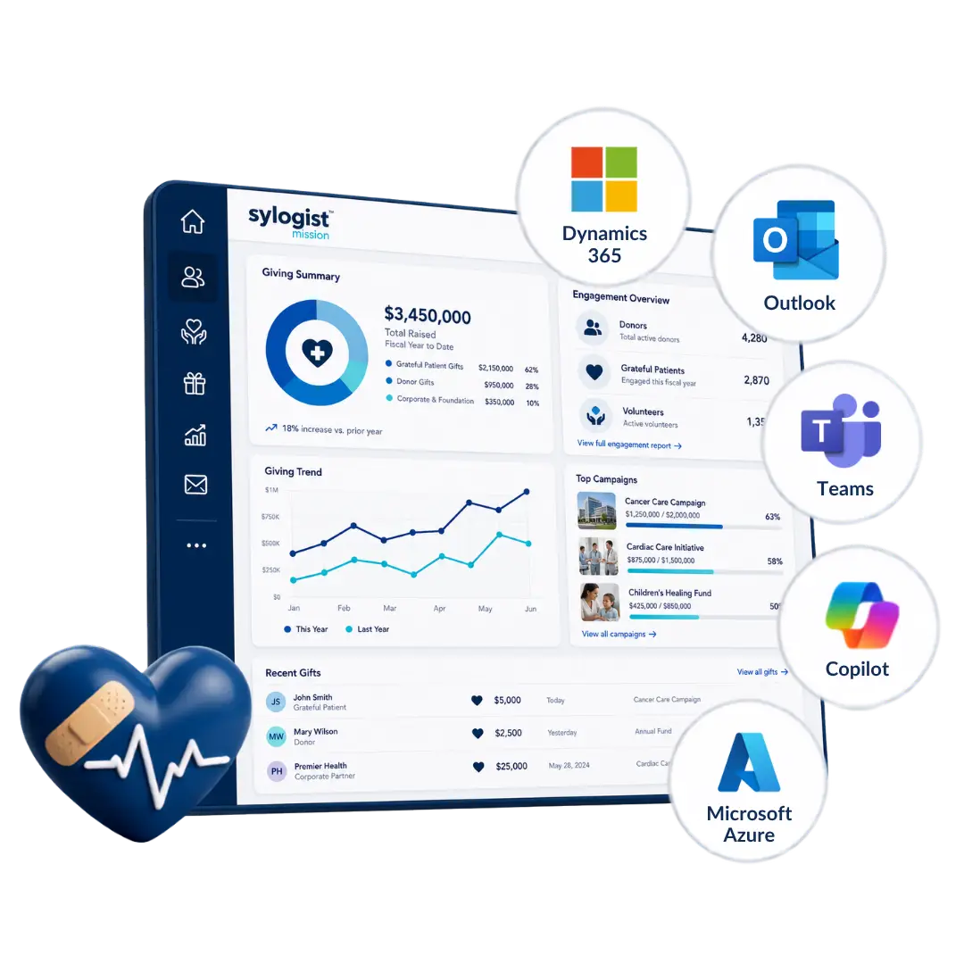 Healthcare Fundraising CRM